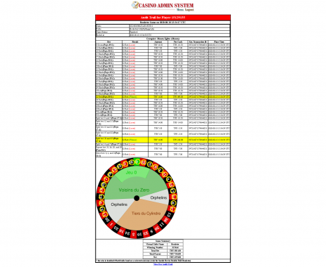 screencapture-evolive-betcoapps-admin-casino-reports-audit-game-jsp-2020-08-18-23_21_33.png