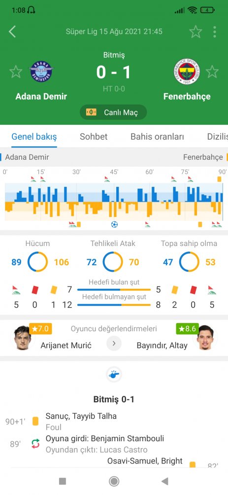 Screenshot_2021-08-16-01-08-10-036_com.onesports.score.jpg